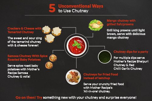5 Unconventional Ways to Use Chutney
