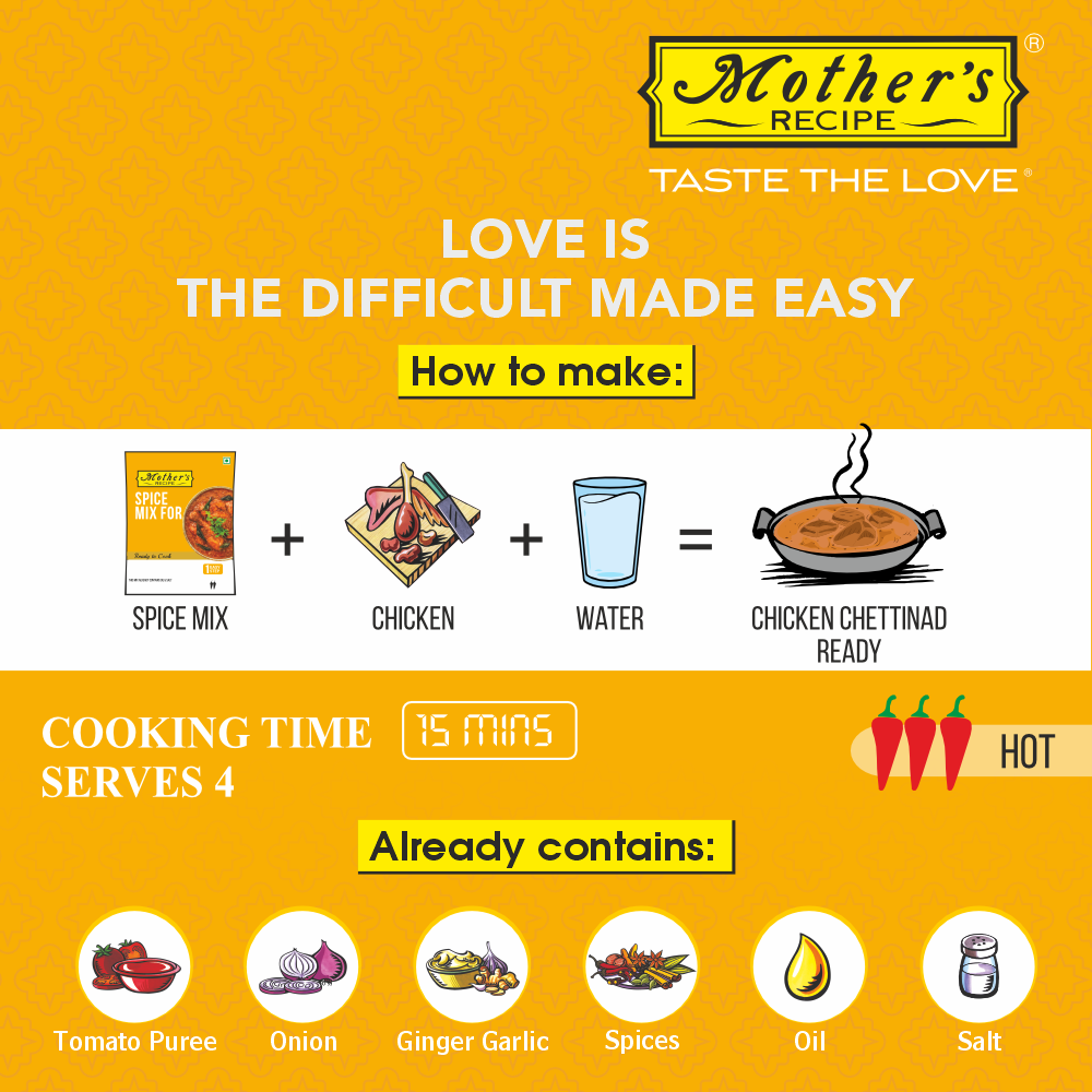 CHICKEN MOGHALAI MIX 80 GM PACK OF 3