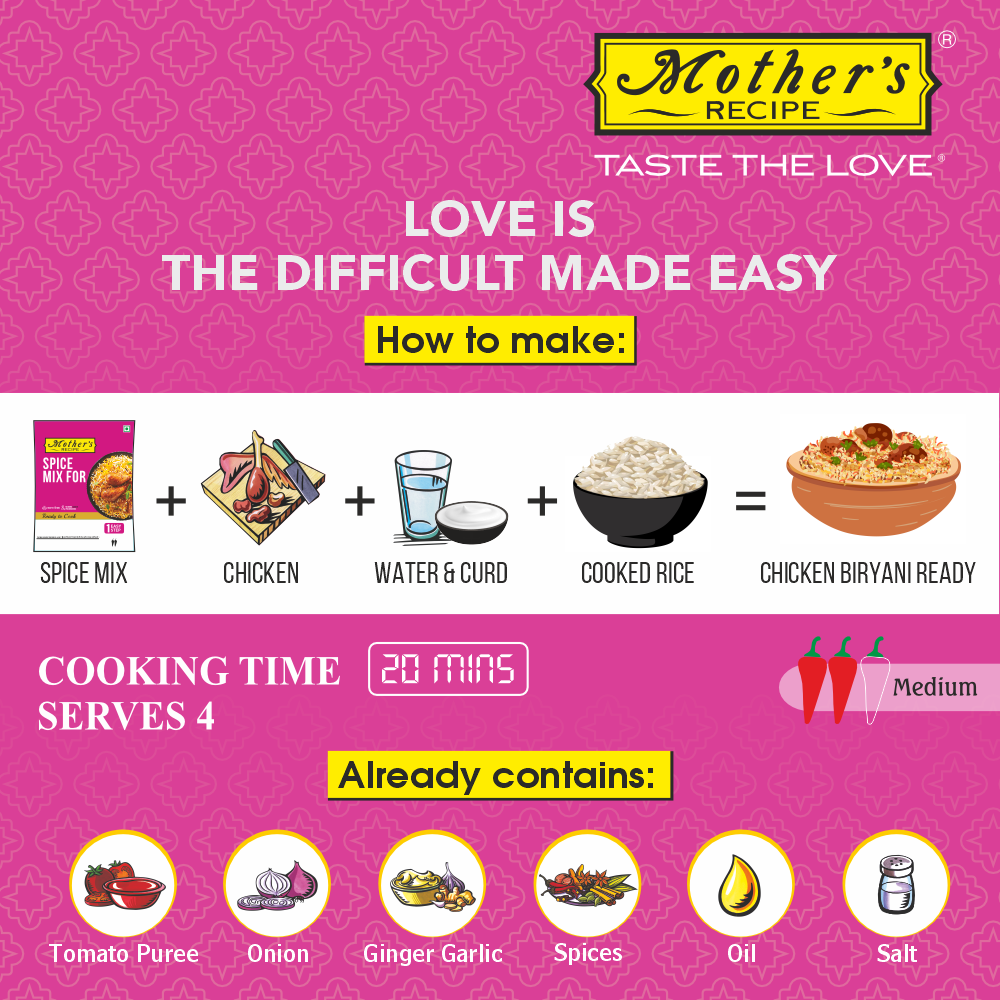 Chicken Biryani Mix 100 gm