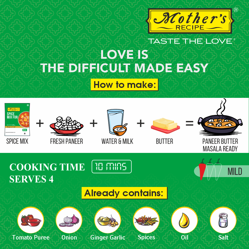 PANEER BUTTER MASALA MIX 75 GM PACK OF 3