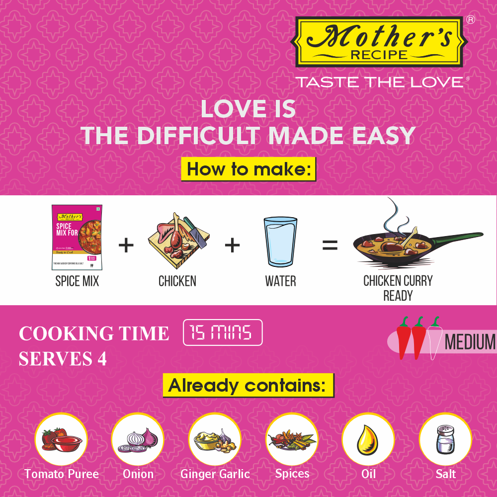 CHICKEN CURRY MIX 80 GM PACK OF 6