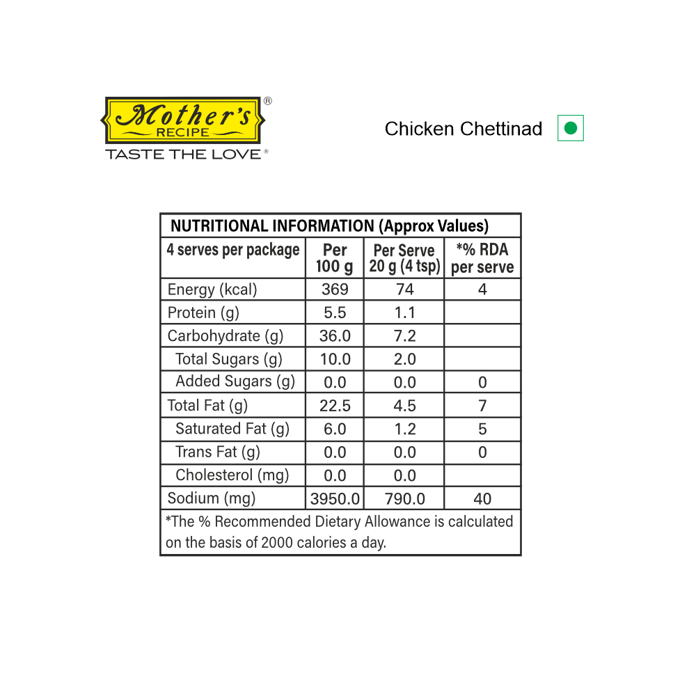 Chicken Chettinad Mix 80 gm