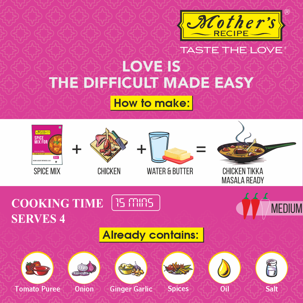 CHICKEN TIKKA MIX 80 GM PACK OF 6